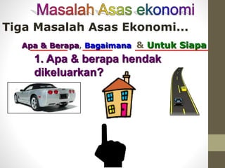 Tiga Masalah Asas Ekonomi...
Apa & Berapa, Bagaimana & Untuk Siapa
1. Apa & berapa hendak
dikeluarkan?
 