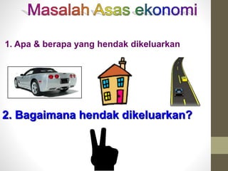 2. Bagaimana hendak dikeluarkan?
1. Apa & berapa yang hendak dikeluarkan
 