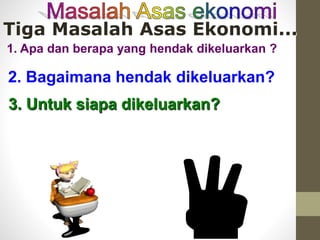 Tiga Masalah Asas Ekonomi...
2. Bagaimana hendak dikeluarkan?
1. Apa dan berapa yang hendak dikeluarkan ?
3. Untuk siapa dikeluarkan?
 