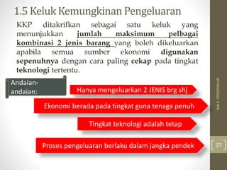 1.5 Keluk Kemungkinan Pengeluaran
KKP ditakrifkan sebagai satu keluk yang
menunjukkan jumlah maksimum pelbagai
kombinasi 2 jenis barang yang boleh dikeluarkan
apabila semua sumber ekonomi digunakan
sepenuhnya dengan cara paling cekap pada tingkat
teknologi tertentu.
Bab
1:
PENGENALAN
27
Andaian-
andaian: Hanya mengeluarkan 2 JENIS brg shj
Ekonomi berada pada tingkat guna tenaga penuh
Tingkat teknologi adalah tetap
Proses pengeluaran berlaku dalam jangka pendek
 