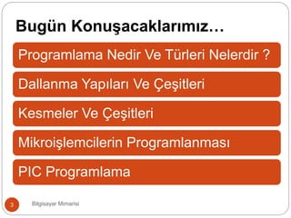 Bilgisayar Mimarisi3
Programlama Nedir Ve Türleri Nelerdir ?
Dallanma Yapıları Ve Çeşitleri
Kesmeler Ve Çeşitleri
Mikroişlemcilerin Programlanması
PIC Programlama
Bugün Konuşacaklarımız…
 