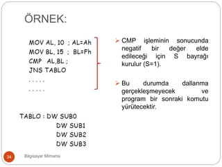ÖRNEK:
Bilgisayar Mimarisi34
 CMP işleminin sonucunda
negatif bir değer elde
edileceği için S bayrağı
kurulur (S=1).
 Bu durumda dallanma
gerçekleşmeyecek ve
program bir sonraki komutu
yürütecektir.
 