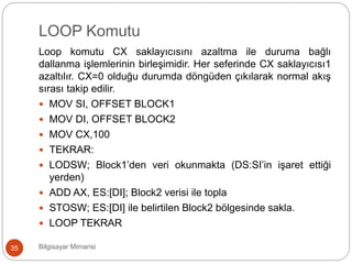 LOOP Komutu
Bilgisayar Mimarisi35
Loop komutu CX saklayıcısını azaltma ile duruma bağlı
dallanma işlemlerinin birleşimidir. Her seferinde CX saklayıcısı1
azaltılır. CX=0 olduğu durumda döngüden çıkılarak normal akış
sırası takip edilir.
 MOV SI, OFFSET BLOCK1
 MOV DI, OFFSET BLOCK2
 MOV CX,100
 TEKRAR:
 LODSW; Block1’den veri okunmakta (DS:SI’in işaret ettiği
yerden)
 ADD AX, ES:[DI]; Block2 verisi ile topla
 STOSW; ES:[DI] ile belirtilen Block2 bölgesinde sakla.
 LOOP TEKRAR
 