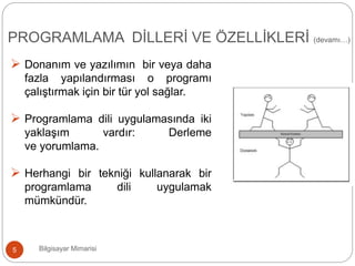 Bilgisayar Mimarisi5
 Donanım ve yazılımın bir veya daha
fazla yapılandırması o programı
çalıştırmak için bir tür yol sağlar.
 Programlama dili uygulamasında iki
yaklaşım vardır: Derleme
ve yorumlama.
 Herhangi bir tekniği kullanarak bir
programlama dili uygulamak
mümkündür.
PROGRAMLAMA DİLLERİ VE ÖZELLİKLERİ (devamı…)
 