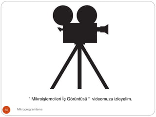 Mikroprogramlama55
“ Mikroişlemcileri İç Görüntüsü “ videomuzu izleyelim.
 