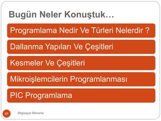 Bilgisayar Mimarisi97
Programlama Nedir Ve Türleri Nelerdir ?
Dallanma Yapıları Ve Çeşitleri
Kesmeler Ve Çeşitleri
Mikroişlemcilerin Programlanması
PIC Programlama
Bugün Neler Konuştuk…
 