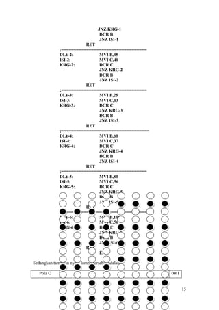 JNZ KRG-1
DCR B
JNZ ISI-1
RET
;==================================
DLY-2: MVI B,45
ISI-2: MVI C,40
KRG-2: DCR C
JNZ KRG-2
DCR B
JNZ ISI-2
RET
;==================================
DLY-3: MVI B,25
ISI-3: MVI C,13
KRG-3: DCR C
JNZ KRG-3
DCR B
JNZ ISI-3
RET
;===================================
DLY-4: MVI B,60
ISI-4: MVI C,37
KRG-4: DCR C
JNZ KRG-4
DCR B
JNZ ISI-4
RET
;==================================
DLY-5: MVI B,80
ISI-5: MVI C,56
KRG-5: DCR C
JNZ KRG-5
DCR B
JNZ ISI-5
RET
;==================================
DLY-6: MVI B,100
ISI-6: MVI C,56
KRG-6: DCR C
JNZ KRG-6
DCR B
JNZ ISI-6
RET
END
Sedangkan tampilan nyala lampu tersebut adalah:
Pola O 00H
15
 