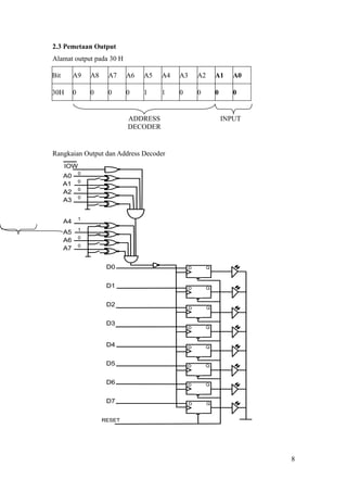 2.3 Pemetaan Output
Alamat output pada 30 H
Bit A9 A8 A7 A6 A5 A4 A3 A2 A1 A0
30H 0 0 0 0 1 1 0 0 0 0
Rangkaian Output dan Address Decoder
8
INPUTADDRESS
DECODER
 