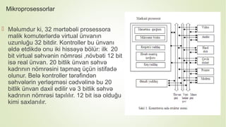 Mikroprosessorlar
 Məlumdur ki, 32 mərtəbəli prosessora
malik komuterlərdə virtual ünvanın
uzunluğu 32 bitdir. Kontroller bu ünvanı
əldə etdikdə onu iki hissəyə bölür: ilk 20
bit virtual səhvənin nömrəsi ,növbəti 12 bit
isə real ünvan. 20 bitlik ünvan səhvə
kadrının nömrəsini tapmaq üçün istifadə
olunur. Belə kontroller tərəfindən
səhvələrin yerləşməsi cədvəlinə bu 20
bitlik ünvan daxil edilir və 3 bitlik səhvə
kadrının nömrəsi tapılılır. 12 bit isə olduğu
kimi saxlanılır.
 