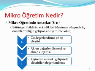 Mikro Öğretim Nedir?
• Mikro Öğretimin Amaçları(8-11)
• Bütün geri bildirim etkinlikleri öğretmen adayında üç
önemli özelliğin gelişmesine yardımcı olur;
1.
• Öz değerlendirme ve öz
eleştiri
2.
• Akran değerlendirmesi ve
akran eleştirisi
3.
• Kişisel ve mesleki gelişimde
eleştirileri değerlendirme
21
 