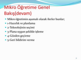 Mikro Öğretime Genel
Bakış(devam)
 Mikro öğretimin aşamalı olarak ilerler bunlar;
 1-Hazırlık ve planlama
 2-Teknolojinin seçimi
 3-Plana uygun şekilde işleme
 4-Gözden geçirme
 5-Geri bildirim verme
27
 