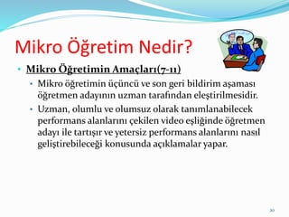 Mikro Öğretim Nedir?
• Mikro Öğretimin Amaçları(7-11)
• Mikro öğretimin üçüncü ve son geri bildirim aşaması
öğretmen adayının uzman tarafından eleştirilmesidir.
• Uzman, olumlu ve olumsuz olarak tanımlanabilecek
performans alanlarını çekilen video eşliğinde öğretmen
adayı ile tartışır ve yetersiz performans alanlarını nasıl
geliştirebileceği konusunda açıklamalar yapar.
20
 