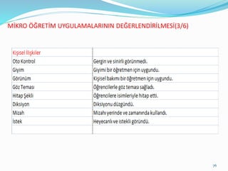 MİKRO ÖĞRETİM UYGULAMALARININ DEĞERLENDİRİLMESİ(3/6)
76
 