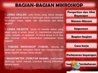 Pengertian dan Sifat
• LENSA OKULER, yaitu lensa yang dekat dengan
                                                              Bayangan
mata pengamat lensa ini berfungsi untuk membentuk
bayangan maya, tegak, dan diperbesar dari lensa              Macam-Macam
objektif

• LENSA OBJEKTIF, lensa ini berada dekat pada                  Kegunaan
objek yang di amati, lensa ini membentuk bayangan
nyata, terbalik, di perbesar. Di mana lensa ini di atur
oleh revolver untuk menentukan perbesaran lensa              Bagian-bagian
objektif.

• TABUNG MIKROSKOP (TUBUS), tabung ini                         Cara kerja
berfungsi untuk mengatur fokus dan menghubungan
lensa objektif dengan lensa okuler.
                                                          Perbesaran bayangan
• MAKROMETER (PEMUTAR KASAR), makrometer
berfungsi untuk menaik turunkan tabung mikroskop
secara cepat.                                             Soal dan Pembahasan
 