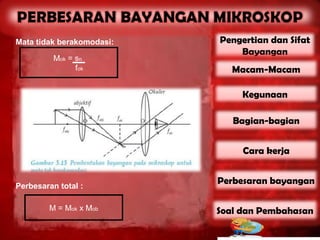 Mata tidak berakomodasi:   Pengertian dan Sifat
                               Bayangan
          Mok = sn
                fok           Macam-Macam

                                Kegunaan

                              Bagian-bagian


                                Cara kerja


Perbesaran total :
                           Perbesaran bayangan

        M = Mok x Mob      Soal dan Pembahasan
 
