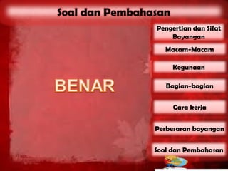 Pengertian dan Sifat
    Bayangan
   Macam-Macam

     Kegunaan

   Bagian-bagian


     Cara kerja


Perbesaran bayangan


Soal dan Pembahasan
 