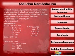3. Sebuah mikroskop digunakan untuk keadaan mata tak         Pengertian dan Sifat
berakomodasi. Jarak fokus lensa objektif adalah 2 cm,            Bayangan
sedangkan jarak fokus lensa okuler adalah 9 cm. Jika jarak
objektif dan okuler adalah 27 cm. Tentukan :                    Macam-Macam
a.Jarak benda pada lensa objektif
b.Perbesaran total
                                                                  Kegunaan
 PEMBAHASAN:
 a.Fob= 2 cm fok = 9cm
                               b. M = s’ob x PP
           d = s’ob + fok                                       Bagian-bagian
                                      sob fok
           27 = s’ob + 9
                                    = 18 x 25
           s’ob = 27 - 9
                                     2,25 9
           s’ob = 18                                              Cara kerja
                                    = 22 kali
 1/sob + 1/18= 1/2

1/ sob = 1/2 -1/18
                                                             Perbesaran bayangan
           1/sob =9/18 – 1/18
           1/sob = 8/18
           sob = 2,25 cm
                                                             Soal dan Pembahasan
 