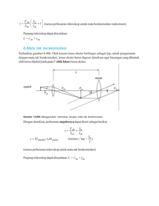 (rumus perbesaran mikroskop untuk mata berakomodasi maksimum)


   Panjang mikroskop dapat dinyatakan:
   L = s′ob + sok


   b.Mata tak berakomodasi
Perhatikan gambar14.80b. Oleh karena lensa okuler berfungsi sebagai lup, untuk pengamatan
dengan mata tak berakomodasi, lensa okuler harus digeser demikian agar bayangan yang dibentuk
oleh lensa objektif jatuh pada F (titik fokus) lensa okuler.




   objektif




   Gambar 14.80b Menggunakan mikroskop dengan mata tak berakomodasi

   Dengan demikian, perbesaran angulernya dapat dicari sebagai berikut.




                     →


   (rumus perbesaran mikroskop untuk mata tak berakomodasi)

   Panjang mikroskop dapat dinyatakan: L = s′ob + fok
 