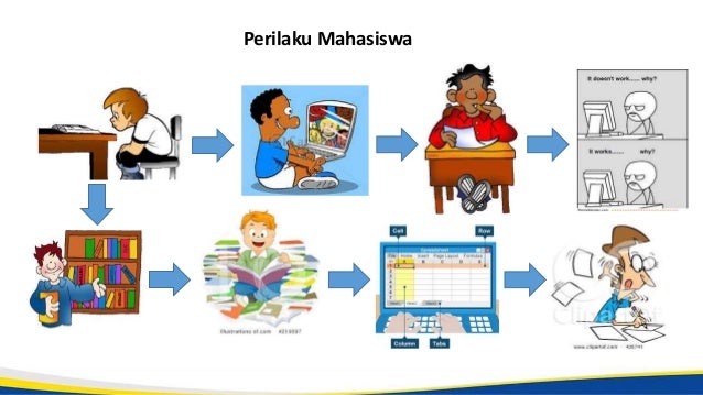 MICRO TEACHING IDIK4013-Memanfaatkan Pustaka dalam 