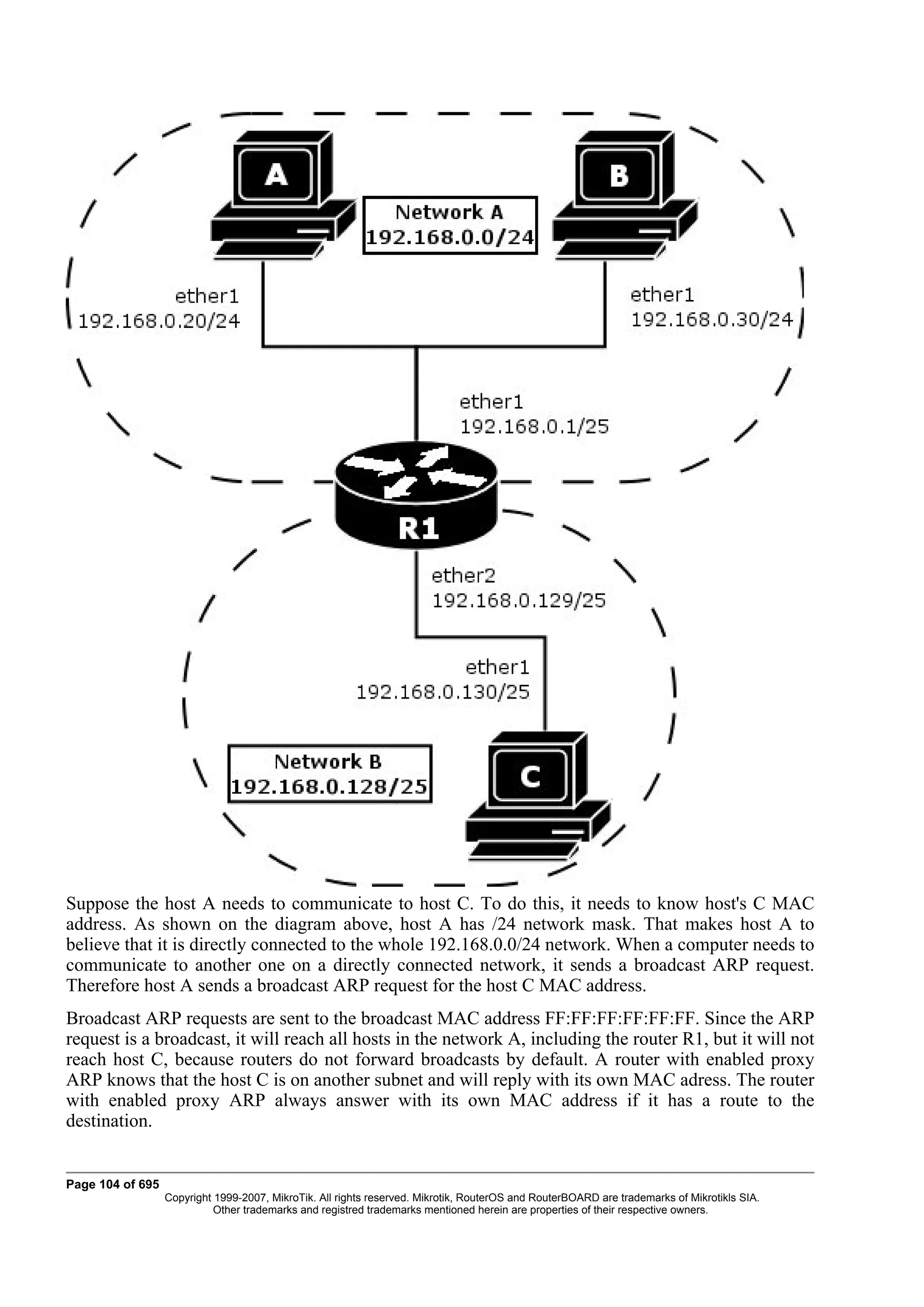 Suppose the host A needs to communicate to host C. To do this, it needs to know host's C MAC
address. As shown on the diagram above, host A has /24 network mask. That makes host A to
believe that it is directly connected to the whole 192.168.0.0/24 network. When a computer needs to
communicate to another one on a directly connected network, it sends a broadcast ARP request.
Therefore host A sends a broadcast ARP request for the host C MAC address.
Broadcast ARP requests are sent to the broadcast MAC address FF:FF:FF:FF:FF:FF. Since the ARP
request is a broadcast, it will reach all hosts in the network A, including the router R1, but it will not
reach host C, because routers do not forward broadcasts by default. A router with enabled proxy
ARP knows that the host C is on another subnet and will reply with its own MAC adress. The router
with enabled proxy ARP always answer with its own MAC address if it has a route to the
destination.


Page 104 of 695
                  Copyright 1999-2007, MikroTik. All rights reserved. Mikrotik, RouterOS and RouterBOARD are trademarks of Mikrotikls SIA.
                            Other trademarks and registred trademarks mentioned herein are properties of their respective owners.
 