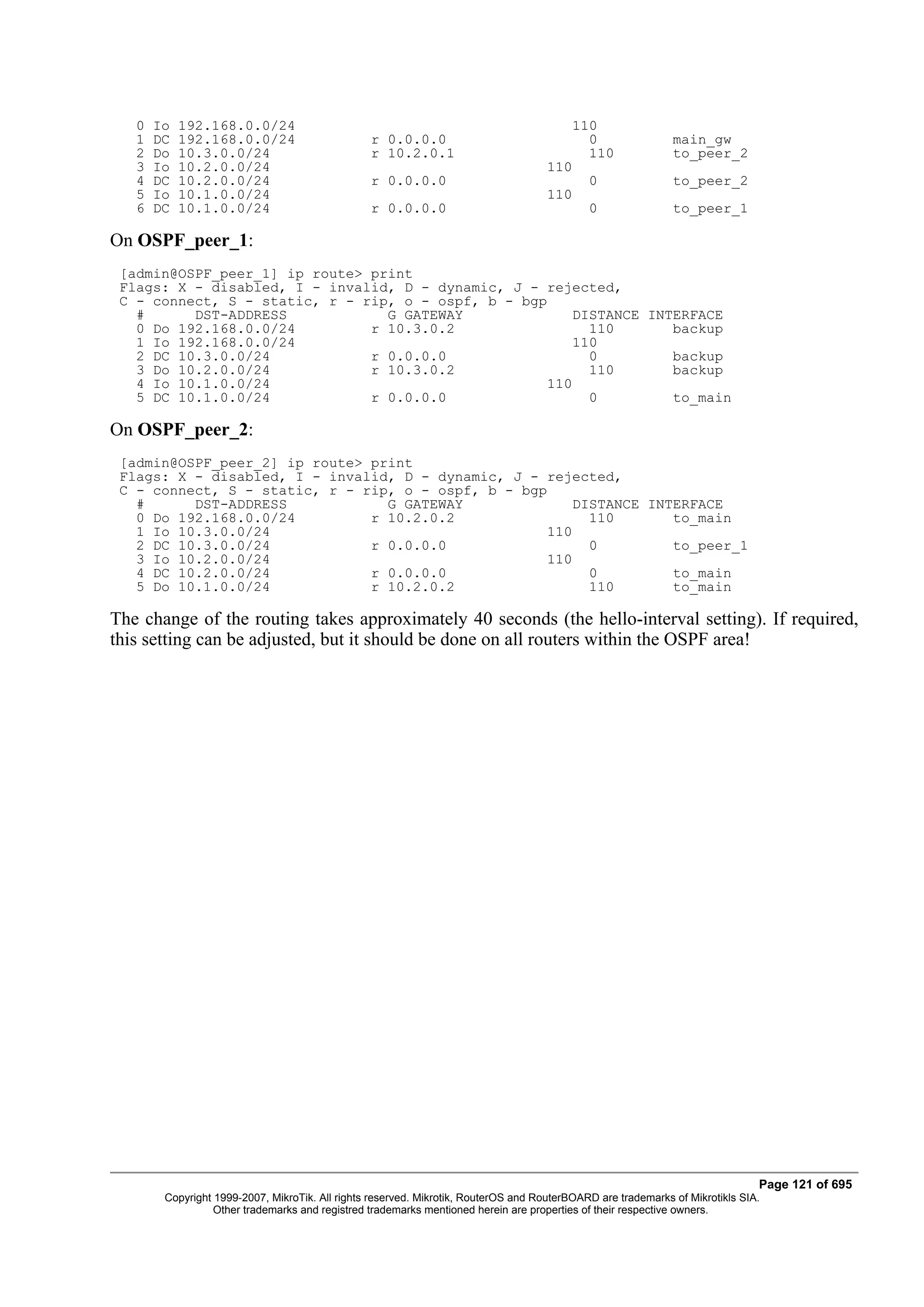 0   Io   192.168.0.0/24                                                                 110
   1   DC   192.168.0.0/24                       r 0.0.0.0                                   0                main_gw
   2   Do   10.3.0.0/24                          r 10.2.0.1                                  110              to_peer_2
   3   Io   10.2.0.0/24                                                              110
   4   DC   10.2.0.0/24                          r 0.0.0.0                                   0                to_peer_2
   5   Io   10.1.0.0/24                                                              110
   6   DC   10.1.0.0/24                          r 0.0.0.0                                   0                to_peer_1

On OSPF_peer_1:
 [admin@OSPF_peer_1] ip route> print
 Flags: X - disabled, I - invalid, D - dynamic, J - rejected,
 C - connect, S - static, r - rip, o - ospf, b - bgp
   #      DST-ADDRESS            G GATEWAY              DISTANCE INTERFACE
   0 Do 192.168.0.0/24         r 10.3.0.2                  110      backup
   1 Io 192.168.0.0/24                                   110
   2 DC 10.3.0.0/24            r 0.0.0.0                   0        backup
   3 Do 10.2.0.0/24            r 10.3.0.2                  110      backup
   4 Io 10.1.0.0/24                                  110
   5 DC 10.1.0.0/24            r 0.0.0.0                   0        to_main

On OSPF_peer_2:
 [admin@OSPF_peer_2] ip route> print
 Flags: X - disabled, I - invalid, D - dynamic, J - rejected,
 C - connect, S - static, r - rip, o - ospf, b - bgp
   #      DST-ADDRESS            G GATEWAY              DISTANCE INTERFACE
   0 Do 192.168.0.0/24         r 10.2.0.2                 110       to_main
   1 Io 10.3.0.0/24                                  110
   2 DC 10.3.0.0/24            r 0.0.0.0                  0         to_peer_1
   3 Io 10.2.0.0/24                                  110
   4 DC 10.2.0.0/24            r 0.0.0.0                  0         to_main
   5 Do 10.1.0.0/24            r 10.2.0.2                 110       to_main

The change of the routing takes approximately 40 seconds (the hello-interval setting). If required,
this setting can be adjusted, but it should be done on all routers within the OSPF area!




                                                                                                                               Page 121 of 695
        Copyright 1999-2007, MikroTik. All rights reserved. Mikrotik, RouterOS and RouterBOARD are trademarks of Mikrotikls SIA.
                  Other trademarks and registred trademarks mentioned herein are properties of their respective owners.
 