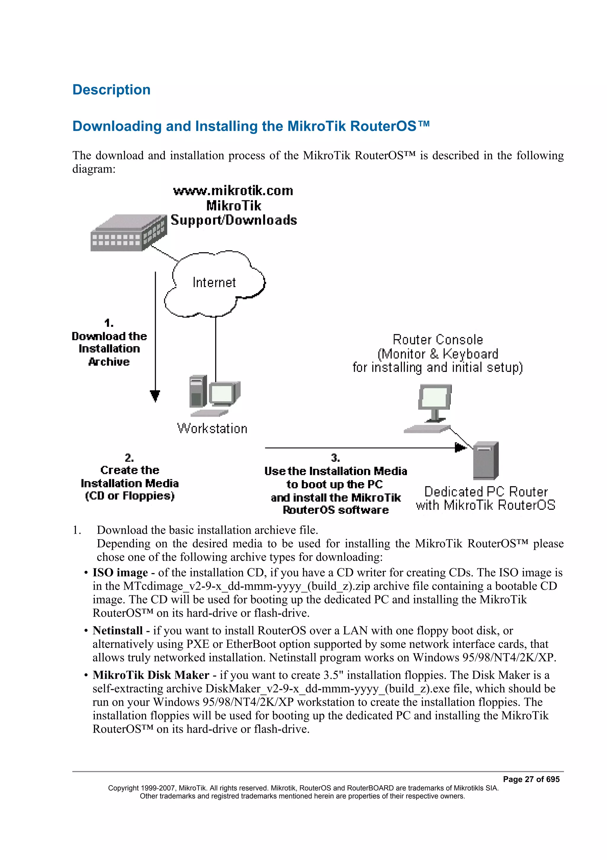 Description

Downloading and Installing the MikroTik RouterOS™
The download and installation process of the MikroTik RouterOS™ is described in the following
diagram:




1.      Download the basic installation archieve file.
        Depending on the desired media to be used for installing the MikroTik RouterOS™ please
        chose one of the following archive types for downloading:
     • ISO image - of the installation CD, if you have a CD writer for creating CDs. The ISO image is
       in the MTcdimage_v2-9-x_dd-mmm-yyyy_(build_z).zip archive file containing a bootable CD
       image. The CD will be used for booting up the dedicated PC and installing the MikroTik
       RouterOS™ on its hard-drive or flash-drive.
     • Netinstall - if you want to install RouterOS over a LAN with one floppy boot disk, or
       alternatively using PXE or EtherBoot option supported by some network interface cards, that
       allows truly networked installation. Netinstall program works on Windows 95/98/NT4/2K/XP.
     • MikroTik Disk Maker - if you want to create 3.5" installation floppies. The Disk Maker is a
       self-extracting archive DiskMaker_v2-9-x_dd-mmm-yyyy_(build_z).exe file, which should be
       run on your Windows 95/98/NT4/2K/XP workstation to create the installation floppies. The
       installation floppies will be used for booting up the dedicated PC and installing the MikroTik
       RouterOS™ on its hard-drive or flash-drive.



                                                                                                                                    Page 27 of 695
         Copyright 1999-2007, MikroTik. All rights reserved. Mikrotik, RouterOS and RouterBOARD are trademarks of Mikrotikls SIA.
                   Other trademarks and registred trademarks mentioned herein are properties of their respective owners.
 