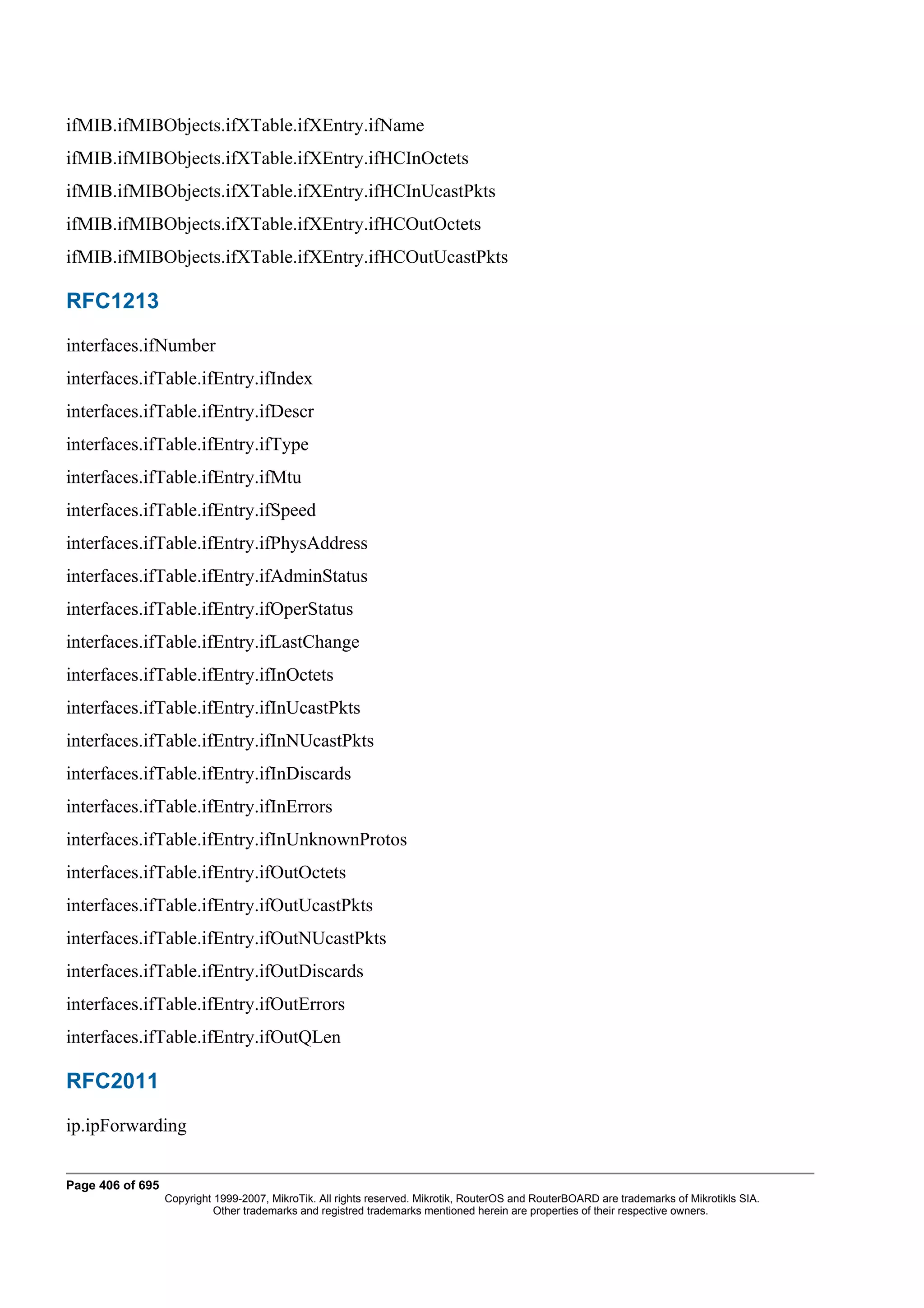 ifMIB.ifMIBObjects.ifXTable.ifXEntry.ifName
ifMIB.ifMIBObjects.ifXTable.ifXEntry.ifHCInOctets
ifMIB.ifMIBObjects.ifXTable.ifXEntry.ifHCInUcastPkts
ifMIB.ifMIBObjects.ifXTable.ifXEntry.ifHCOutOctets
ifMIB.ifMIBObjects.ifXTable.ifXEntry.ifHCOutUcastPkts

RFC1213
interfaces.ifNumber
interfaces.ifTable.ifEntry.ifIndex
interfaces.ifTable.ifEntry.ifDescr
interfaces.ifTable.ifEntry.ifType
interfaces.ifTable.ifEntry.ifMtu
interfaces.ifTable.ifEntry.ifSpeed
interfaces.ifTable.ifEntry.ifPhysAddress
interfaces.ifTable.ifEntry.ifAdminStatus
interfaces.ifTable.ifEntry.ifOperStatus
interfaces.ifTable.ifEntry.ifLastChange
interfaces.ifTable.ifEntry.ifInOctets
interfaces.ifTable.ifEntry.ifInUcastPkts
interfaces.ifTable.ifEntry.ifInNUcastPkts
interfaces.ifTable.ifEntry.ifInDiscards
interfaces.ifTable.ifEntry.ifInErrors
interfaces.ifTable.ifEntry.ifInUnknownProtos
interfaces.ifTable.ifEntry.ifOutOctets
interfaces.ifTable.ifEntry.ifOutUcastPkts
interfaces.ifTable.ifEntry.ifOutNUcastPkts
interfaces.ifTable.ifEntry.ifOutDiscards
interfaces.ifTable.ifEntry.ifOutErrors
interfaces.ifTable.ifEntry.ifOutQLen

RFC2011
ip.ipForwarding


Page 406 of 695
                  Copyright 1999-2007, MikroTik. All rights reserved. Mikrotik, RouterOS and RouterBOARD are trademarks of Mikrotikls SIA.
                            Other trademarks and registred trademarks mentioned herein are properties of their respective owners.
 