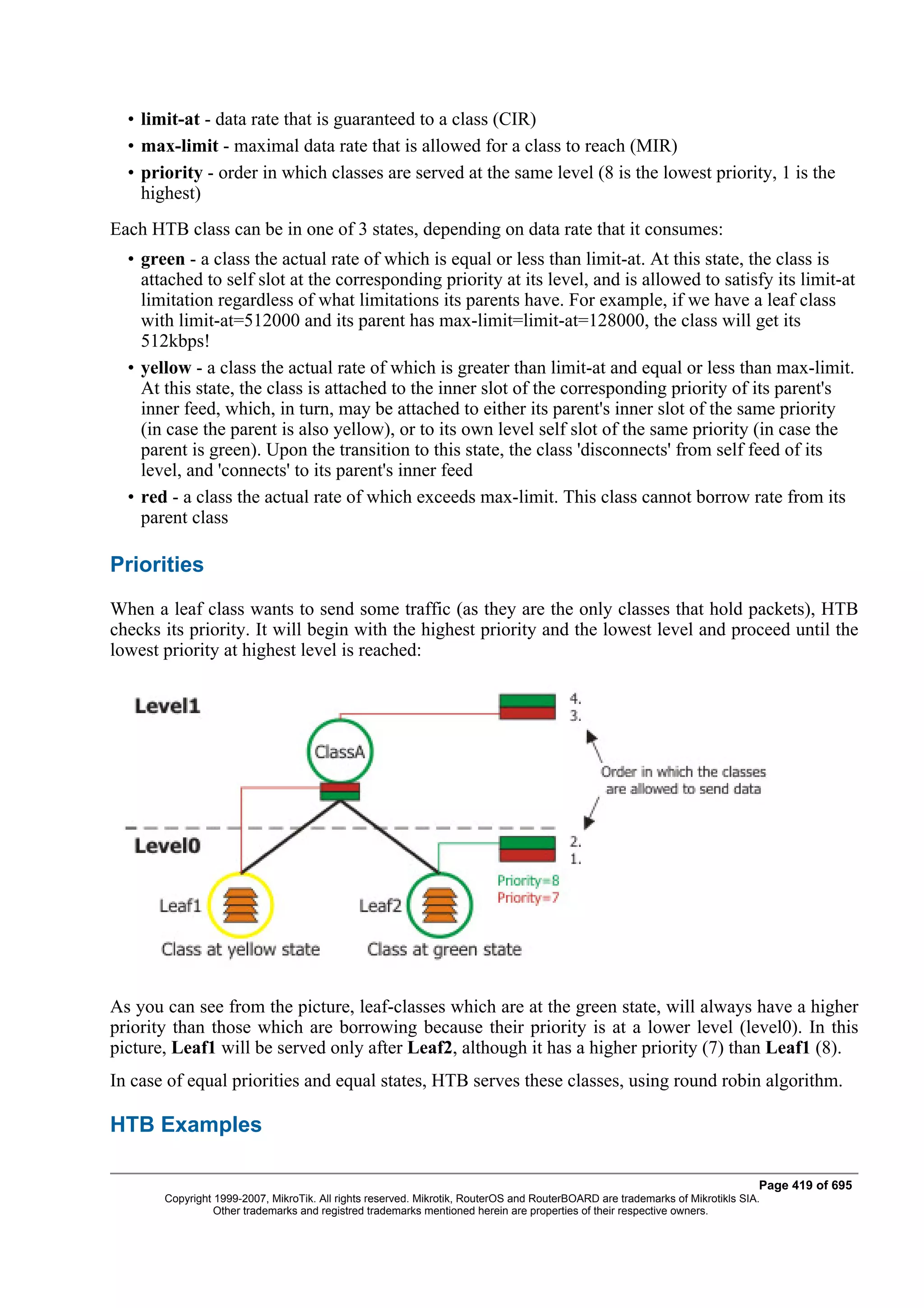 • limit-at - data rate that is guaranteed to a class (CIR)
  • max-limit - maximal data rate that is allowed for a class to reach (MIR)
  • priority - order in which classes are served at the same level (8 is the lowest priority, 1 is the
    highest)
Each HTB class can be in one of 3 states, depending on data rate that it consumes:
  • green - a class the actual rate of which is equal or less than limit-at. At this state, the class is
    attached to self slot at the corresponding priority at its level, and is allowed to satisfy its limit-at
    limitation regardless of what limitations its parents have. For example, if we have a leaf class
    with limit-at=512000 and its parent has max-limit=limit-at=128000, the class will get its
    512kbps!
  • yellow - a class the actual rate of which is greater than limit-at and equal or less than max-limit.
    At this state, the class is attached to the inner slot of the corresponding priority of its parent's
    inner feed, which, in turn, may be attached to either its parent's inner slot of the same priority
    (in case the parent is also yellow), or to its own level self slot of the same priority (in case the
    parent is green). Upon the transition to this state, the class 'disconnects' from self feed of its
    level, and 'connects' to its parent's inner feed
  • red - a class the actual rate of which exceeds max-limit. This class cannot borrow rate from its
    parent class

Priorities
When a leaf class wants to send some traffic (as they are the only classes that hold packets), HTB
checks its priority. It will begin with the highest priority and the lowest level and proceed until the
lowest priority at highest level is reached:




As you can see from the picture, leaf-classes which are at the green state, will always have a higher
priority than those which are borrowing because their priority is at a lower level (level0). In this
picture, Leaf1 will be served only after Leaf2, although it has a higher priority (7) than Leaf1 (8).
In case of equal priorities and equal states, HTB serves these classes, using round robin algorithm.

HTB Examples

                                                                                                                              Page 419 of 695
       Copyright 1999-2007, MikroTik. All rights reserved. Mikrotik, RouterOS and RouterBOARD are trademarks of Mikrotikls SIA.
                 Other trademarks and registred trademarks mentioned herein are properties of their respective owners.
 