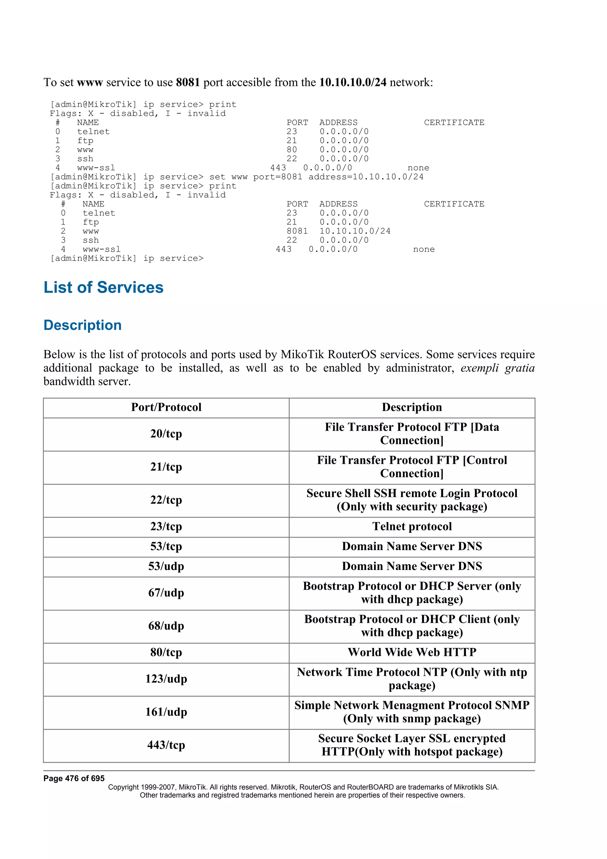 To set www service to use 8081 port accesible from the 10.10.10.0/24 network:
 [admin@MikroTik] ip service> print
 Flags: X - disabled, I - invalid
  #   NAME                                   PORT ADDRESS             CERTIFICATE
  0   telnet                                 23    0.0.0.0/0
  1   ftp                                    21    0.0.0.0/0
  2   www                                    80    0.0.0.0/0
  3   ssh                                    22    0.0.0.0/0
  4   www-ssl                            443    0.0.0.0/0         none
 [admin@MikroTik] ip service> set www port=8081 address=10.10.10.0/24
 [admin@MikroTik] ip service> print
 Flags: X - disabled, I - invalid
    #  NAME                                  PORT ADDRESS             CERTIFICATE
    0  telnet                                23    0.0.0.0/0
    1  ftp                                   21    0.0.0.0/0
    2  www                                   8081 10.10.10.0/24
    3  ssh                                   22    0.0.0.0/0
    4  www-ssl                            443    0.0.0.0/0         none
 [admin@MikroTik] ip service>


List of Services

Description
Below is the list of protocols and ports used by MikoTik RouterOS services. Some services require
additional package to be installed, as well as to be enabled by administrator, exempli gratia
bandwidth server.

                        Port/Protocol                                                                 Description
                                                                                    File Transfer Protocol FTP [Data
                              20/tcp
                                                                                              Connection]
                                                                                  File Transfer Protocol FTP [Control
                              21/tcp
                                                                                              Connection]
                                                                              Secure Shell SSH remote Login Protocol
                              22/tcp
                                                                                   (Only with security package)
                              23/tcp                                                               Telnet protocol
                              53/tcp                                                     Domain Name Server DNS
                              53/udp                                                     Domain Name Server DNS
                                                                             Bootstrap Protocol or DHCP Server (only
                              67/udp
                                                                                       with dhcp package)
                                                                              Bootstrap Protocol or DHCP Client (only
                              68/udp
                                                                                        with dhcp package)
                              80/tcp                                                       World Wide Web HTTP
                                                                           Network Time Protocol NTP (Only with ntp
                             123/udp
                                                                                          package)
                                                                           Simple Network Menagment Protocol SNMP
                             161/udp
                                                                                   (Only with snmp package)
                                                                                  Secure Socket Layer SSL encrypted
                             443/tcp
                                                                                  HTTP(Only with hotspot package)

Page 476 of 695
                  Copyright 1999-2007, MikroTik. All rights reserved. Mikrotik, RouterOS and RouterBOARD are trademarks of Mikrotikls SIA.
                            Other trademarks and registred trademarks mentioned herein are properties of their respective owners.
 