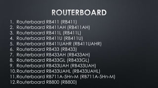 1. Routerboard RB411 (RB411)
2. Routerboard RB411AH (RB411AH)
3. Routerboard RB411L (RB411L)
4. Routerboard RB411U (RB411U)
5. Routerboard RB411UAHR (RB411UAHR)
6. Routerboard RB433 (RB433)
7. Routerboard RB433AH (RB433AH)
8. Routerboard RB433GL (RB433GL)
9. Routerboard RB433UAH (RB433UAH)
10.Routerboard RB433UAHL (RB433UAHL)
11.Routerboard RB711A-5Hn-M (RB711A-5Hn-M)
12.Routerboard RB800 (RB800)

 