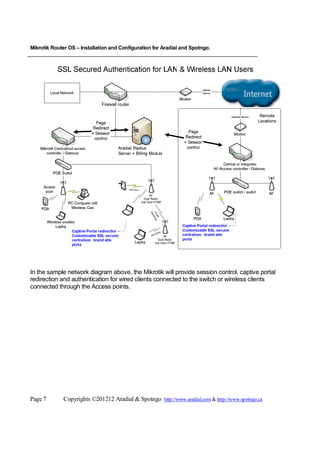 Photo inspiration: Mikrotik Aradial Configuration Guide Photo Inspiration