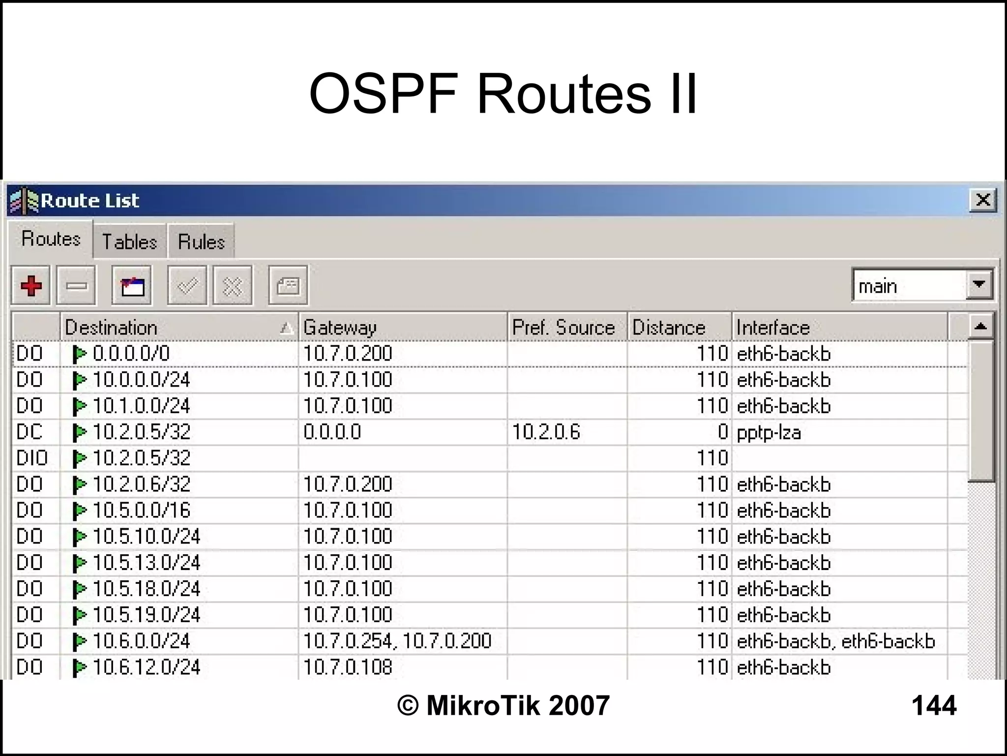 OSPF Routes II




   © MikroTik 2007   144
 