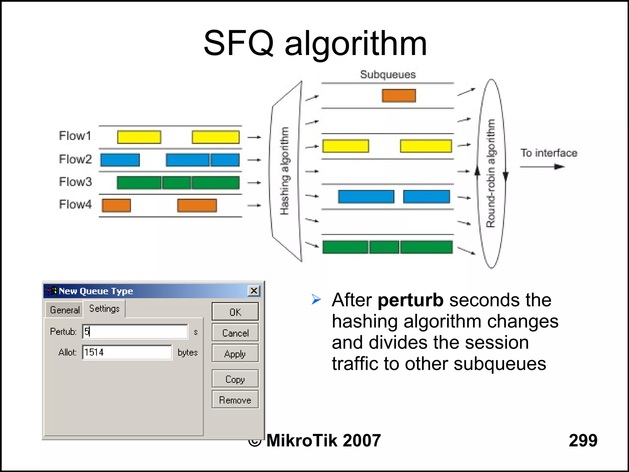 SFQ algorithm




           After perturb seconds the
            hashing algorithm changes
            and divides the session
            traffic to other subqueues



  © MikroTik 2007                        299
 
