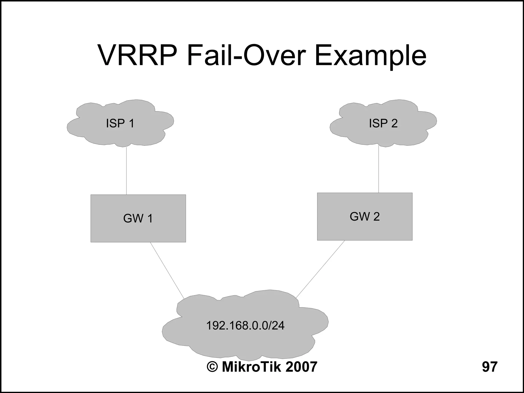 VRRP Fail-Over Example

ISP 1                        ISP 2




  GW 1                     GW 2




         192.168.0.0/24


         © MikroTik 2007             97
 
