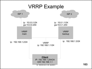 VRRP Example
       ISP 1                                                       ISP 2



               ip: 10.0.0.1/24                        ip: 10.0.1.1/24
               gw:10.0.0.254                          gw:10.0.1.254


           VRRP                                               VRRP
           main                                               backup


ip: 192.168.1.2/24                                             ip: 192.168.1.3/24
                                       VRRP
                                 ip: 192.168.1.1/24




                                     Client
                            IP: 192.168.1.254/24
                              GW:192.168.1.1
                             © MikroTik 2007                                        103
 