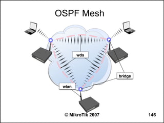 OSPF Mesh




 © MikroTik 2007   146
 