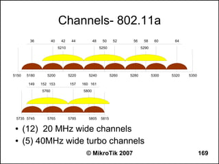 Channels- 802.11a
         36           40    42     44           48    50     52     56     58     60     64
                           5210                      5250                 5290




5150    5180      5200            5220      5240            5260   5280          5300   5320   5350

        149    152 153            157    160 161
               5760                      5800




 5735 5745        5765            5785      5805     5815

 ●     (12) 20 MHz wide channels
 ●     (5) 40MHz wide turbo channels
                                           © MikroTik 2007                                            169
 