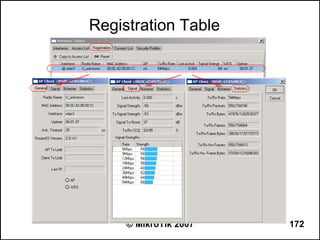 Registration Table




     © MikroTik 2007   172
 