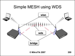 Simple MESH using WDS




       © MikroTik 2007   200
 