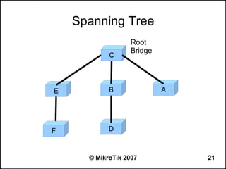 Spanning Tree
                  Root
                  Bridge
            C




E           B              A




F           D



      © MikroTik 2007          21
 