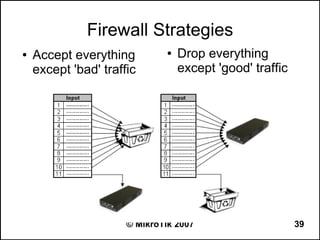 Firewall Strategies
●   Accept everything          ●   Drop everything
    except 'bad' traffic           except 'good' traffic




                      © MikroTik 2007                      39
 