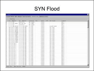 SYN Flood




© MikroTik 2007   51
 