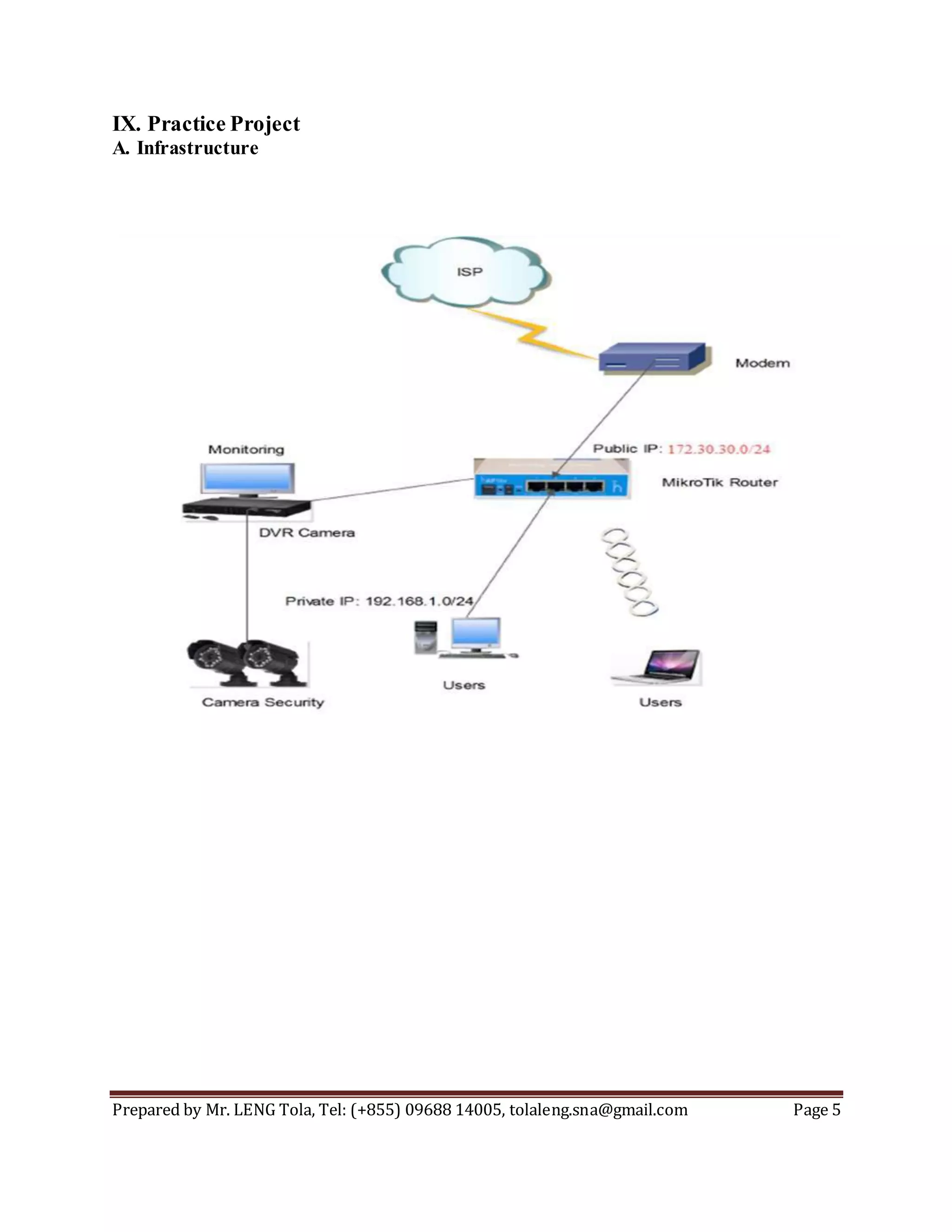 Prepared by Mr. LENG Tola, Tel: (+855) 09688 14005, tolaleng.sna@gmail.com Page 5
IX. Practice Project
A. Infrastructure
 