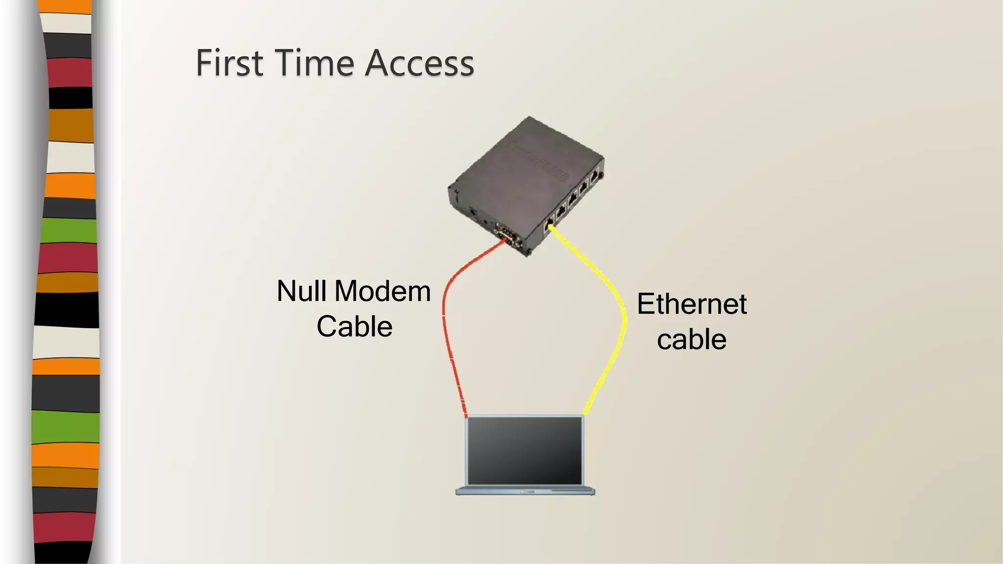 First Time Access
Null Modem
Cable
Ethernet
cable
 