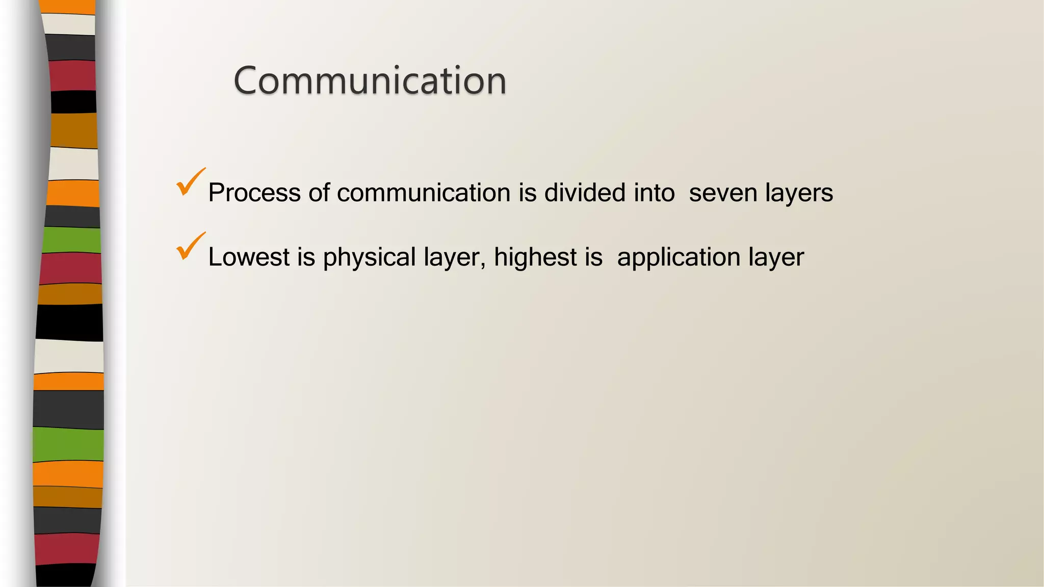 Process of communication is divided into seven layers
Lowest is physical layer, highest is application layer
Communication
 