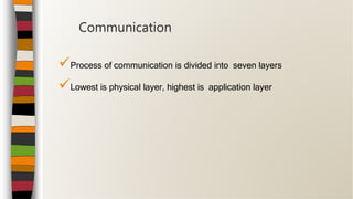 Process of communication is divided into seven layers
Lowest is physical layer, highest is application layer
Communication
 