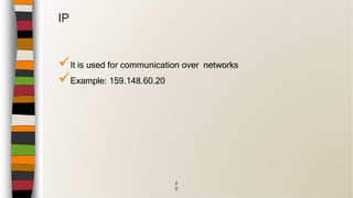 It is used for communication over networks
Example: 159.148.60.20
2
0
IP
 