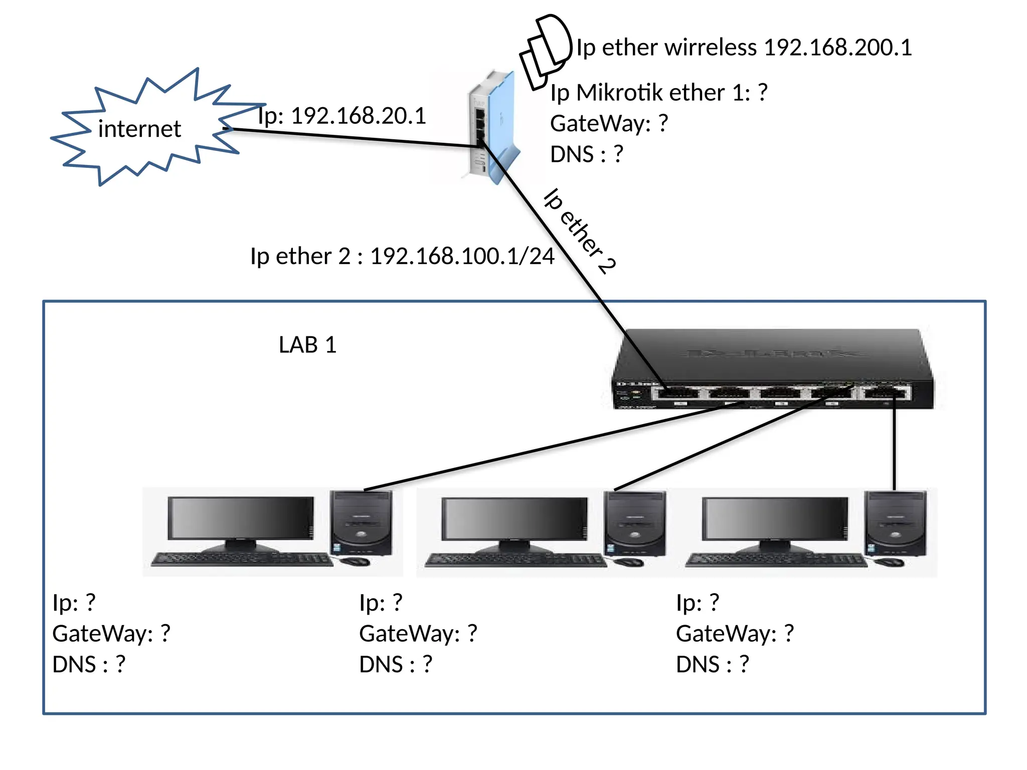 mikrotik gateway ppt gateWay mikrotik ip | PPTX