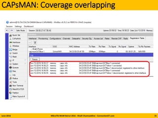 CAPsMAN: Coverage overlapping
June-2016 MikroTik MUM Beirut 2016 - Khalil Chamseddine - ConnectionGT.com 31
 