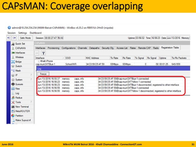 Mikrotik MCS Modulation Mikrotik MCS Modulation | PPT